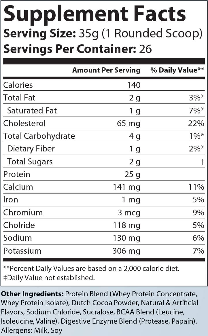 Alpha Whey Platinum (Chocolate Peanut Butter Cup)