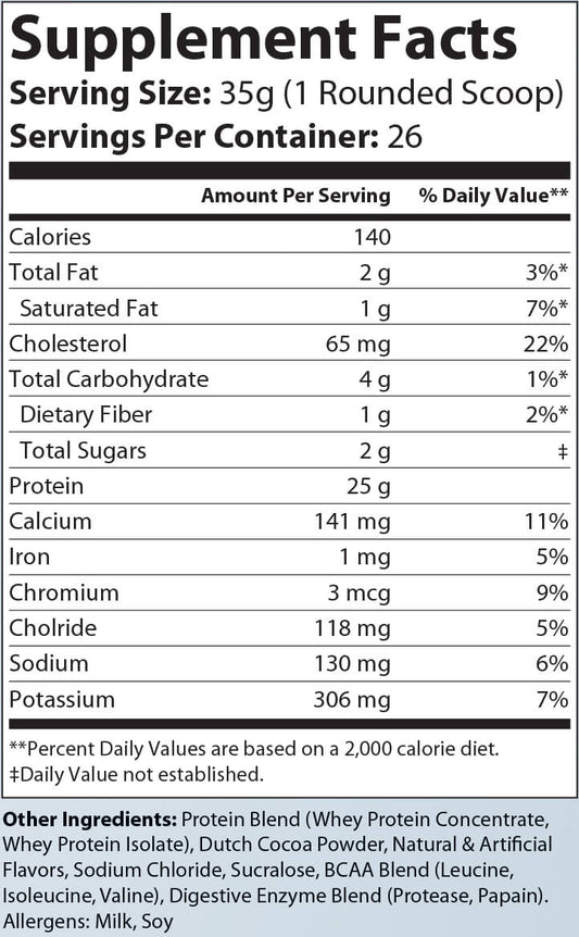 Alpha Whey Platinum (Chocolate Peanut Butter Cup)