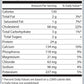 Alpha Whey Platinum (Birthday Cake)