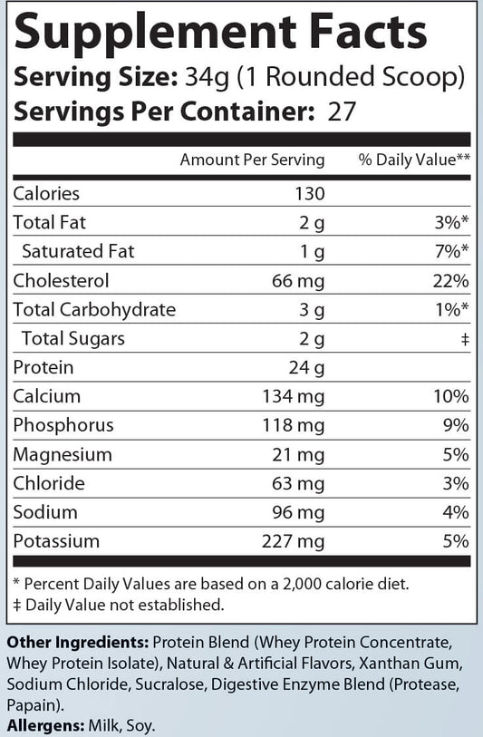 Alpha Whey Platinum (Birthday Cake)